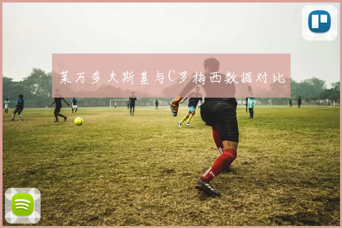 莱万多夫斯基与C罗梅西数据对比
